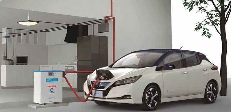 Branchement Nissan Leaf