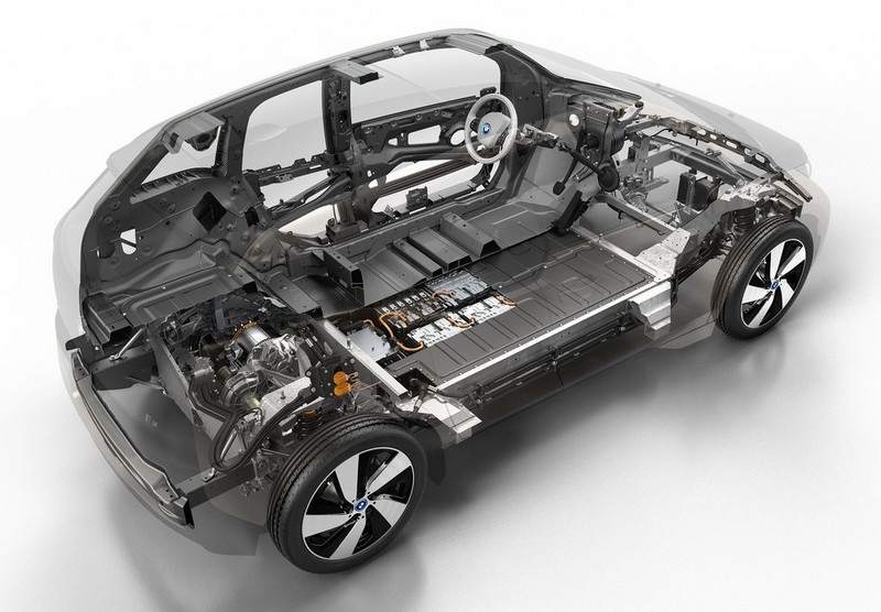 BMW i3 Rex Range Extender