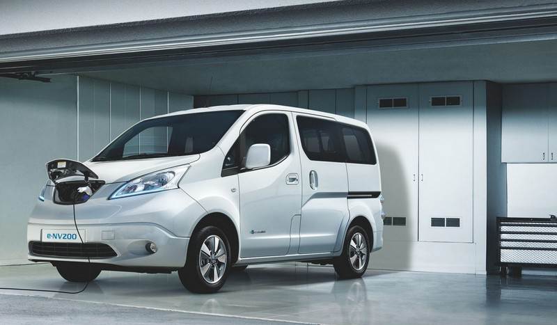 Rechargement Nissan e-NV200