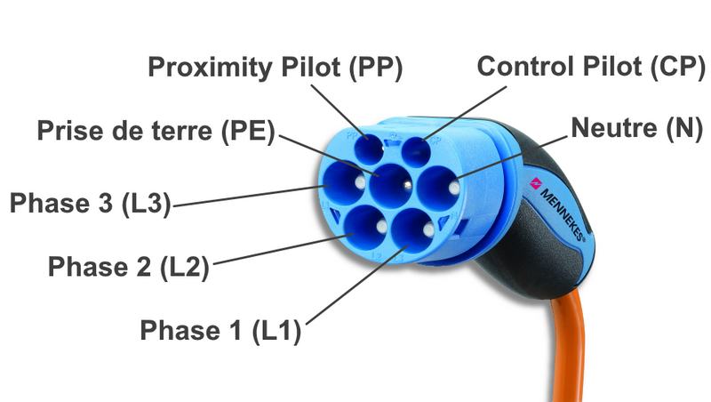 prise-type-2-electrique.jpg